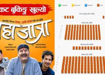 फिल्म ‘महाजात्रा’को पहिलो सो ठाउँ ठाउँमा हाउसफुल हुदै