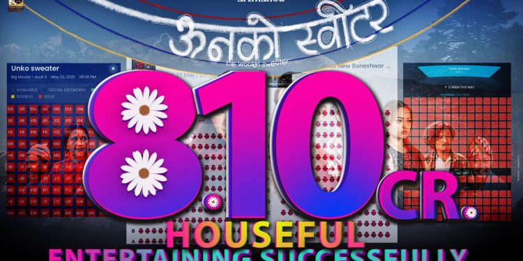 ‘ऊनको स्वीटर’ को बक्स अफिसमा दबदबा कायमै, दुई हप्तामै ८ करोड १० लाखको व्यापार